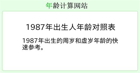 1987出生|1987年出生人年龄对照表